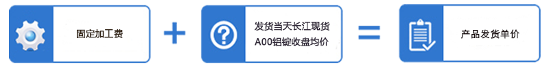 黄瓜视频APP下载安装价格计算