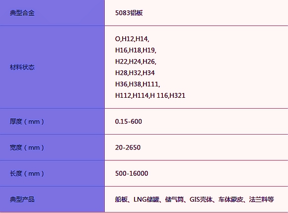 5083黄瓜视频APP下载安装规格