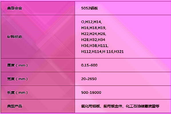 黄瓜视频污污5052黄瓜视频APP下载安装规格