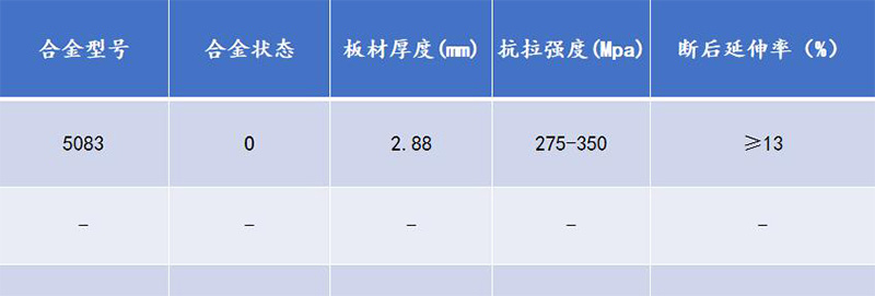 5083黄瓜视频APP下载安装性能